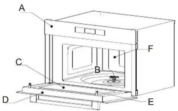HAIER H38DMWID46NB - Descripción del producto - 1