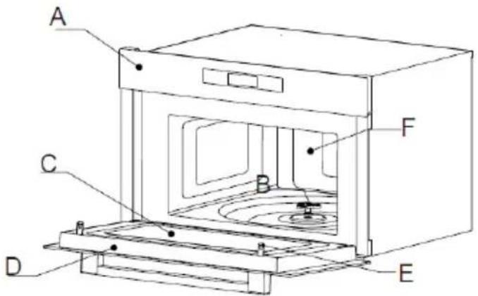 HAIER H38DMWID46NB - ПОПЕРЕДЖЕННЯ - 1