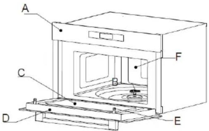 HAIER H38DMWID46NB - BRĪDINĀJUMS - 1