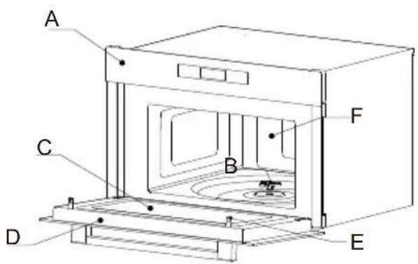 HAIER H38DMWID46NB - Product description - 1