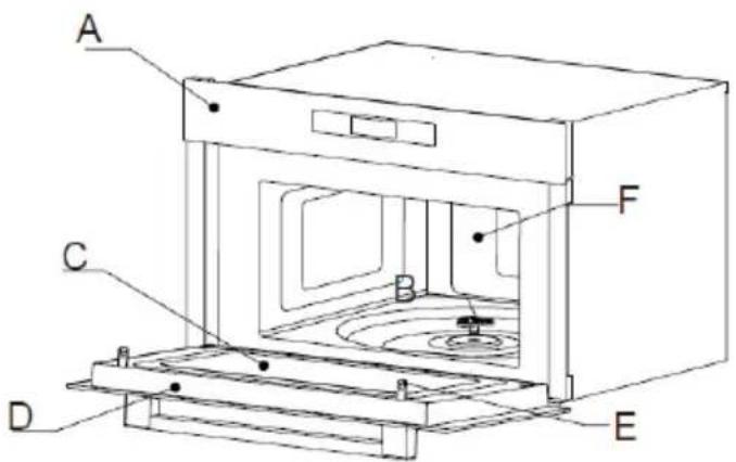 HAIER H38DMWID46NB - HOIATUS! - 1