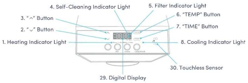 Avalon A13-S - Part Names - 1