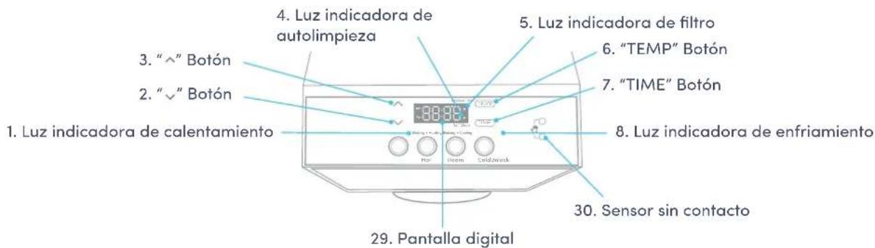 Avalon A13-S - Nombres de los componentes - 1
