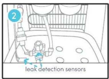 Avalon A13-S - Leak Detection - 3