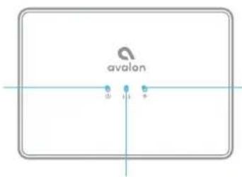 Avalon A10 - Noms des composants - 1