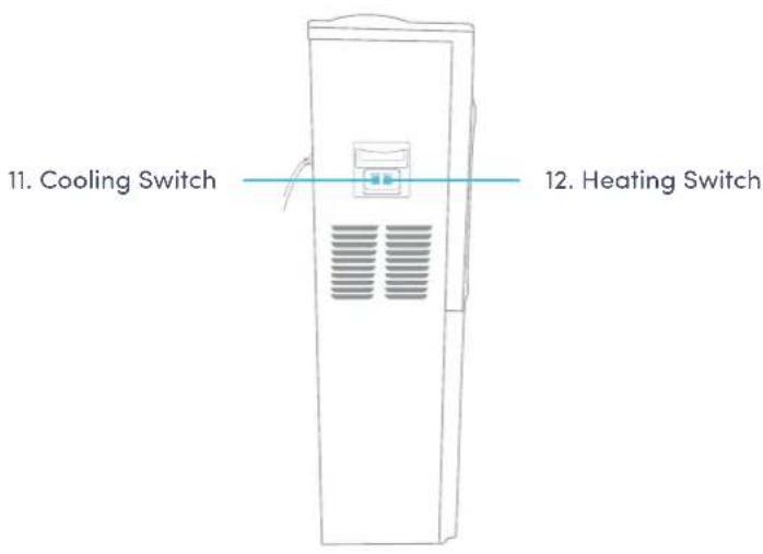 Avalon A10 - Part Names - 1