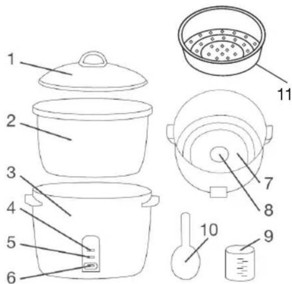 Salton RC2104 - DESCRIPTION DES PIECES - 1