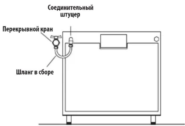 WHIRLPOOL ACM 9412/1 G/IX - ВНИМАНИЕ: - 1