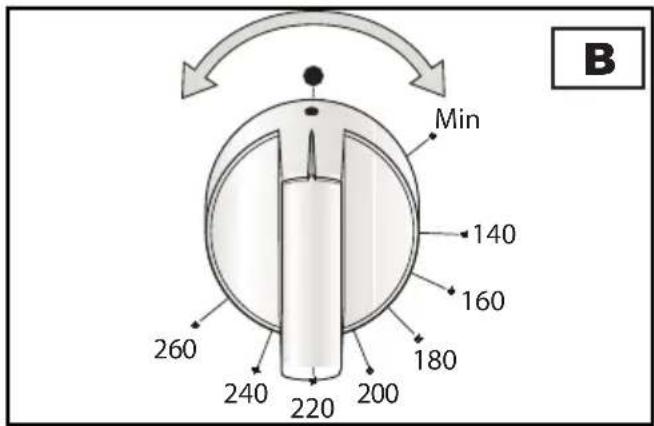 WHIRLPOOL ACM 9412/1 G/IX - ТАЙМЕР (Е) - 2