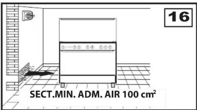 WHIRLPOOL ACM 9412/1 G/IX - CHARTE DE DÉPANNAGE - 2