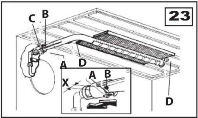 WHIRLPOOL ACM 9412/1 G/IX - Remplacement de l'injecteur - Brûleur du gril. - 2