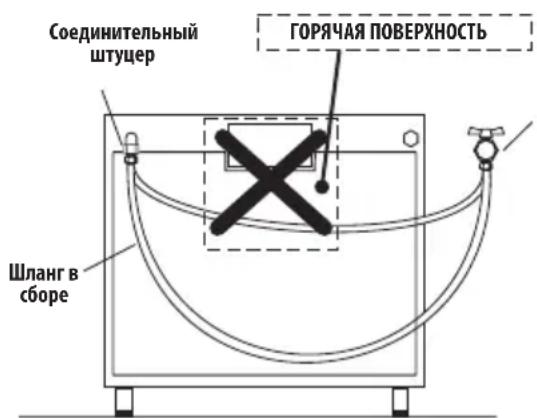 WHIRLPOOL ACM 9412/1 G/IX - ВНИМАНИЕ: - 2