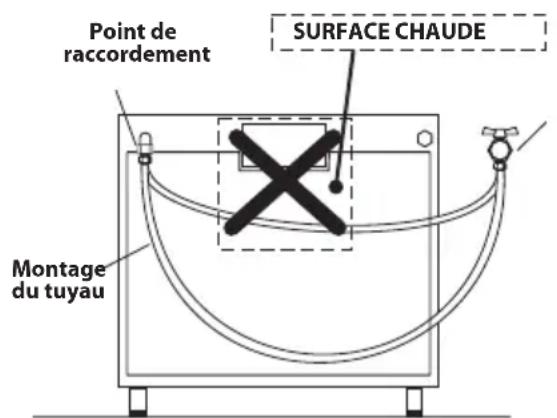 WHIRLPOOL ACM 9412/1 G/IX - IMPORTANT : - 2