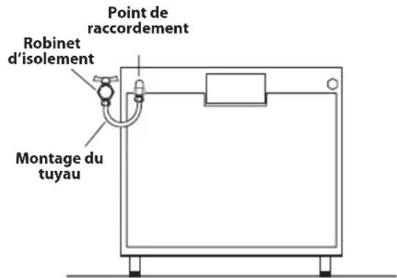 WHIRLPOOL ACM 9412/1 G/IX - IMPORTANT : - 1