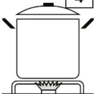 WHIRLPOOL ACM 9412/1 G/IX - Optimum use of the burners - 3