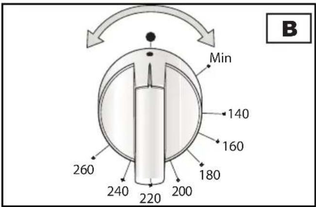 WHIRLPOOL ACM 9412/1 G/IX - MINUTEUR (E) - 2