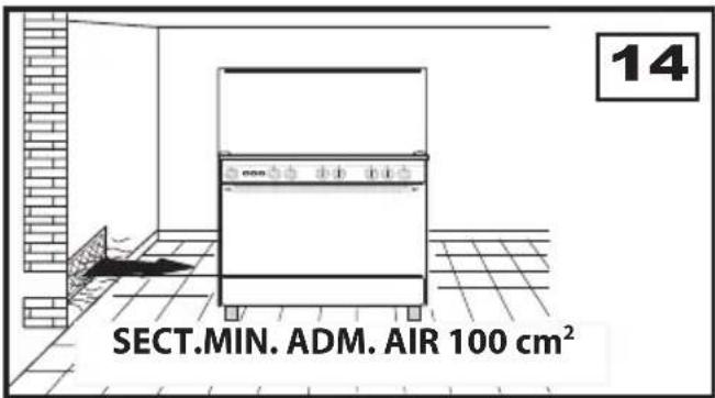 WHIRLPOOL ACM 9412/1 G/IX - MISE EN PLACE DE LA CUISINIÈRE - 1