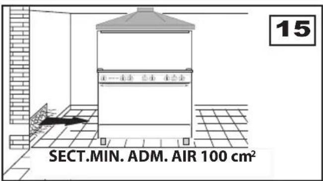 WHIRLPOOL ACM 9412/1 G/IX - CHARTE DE DÉPANNAGE - 1