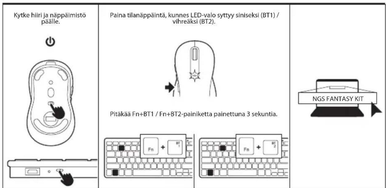 NGS Fantasy KIT - BT1 / BT2 - 1