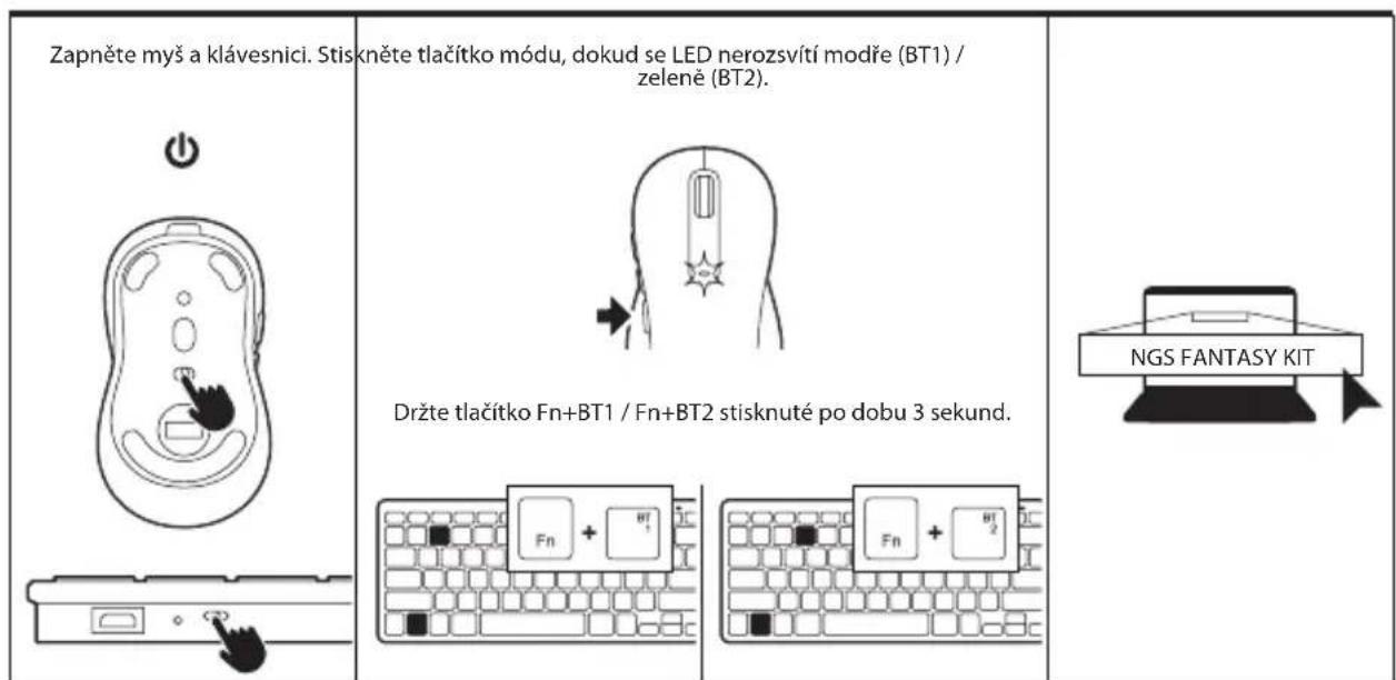 NGS Fantasy KIT - BT1 / BT2 - 1