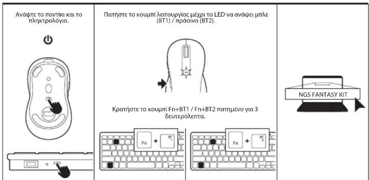 NGS Fantasy KIT - BT1 / BT2 - 1