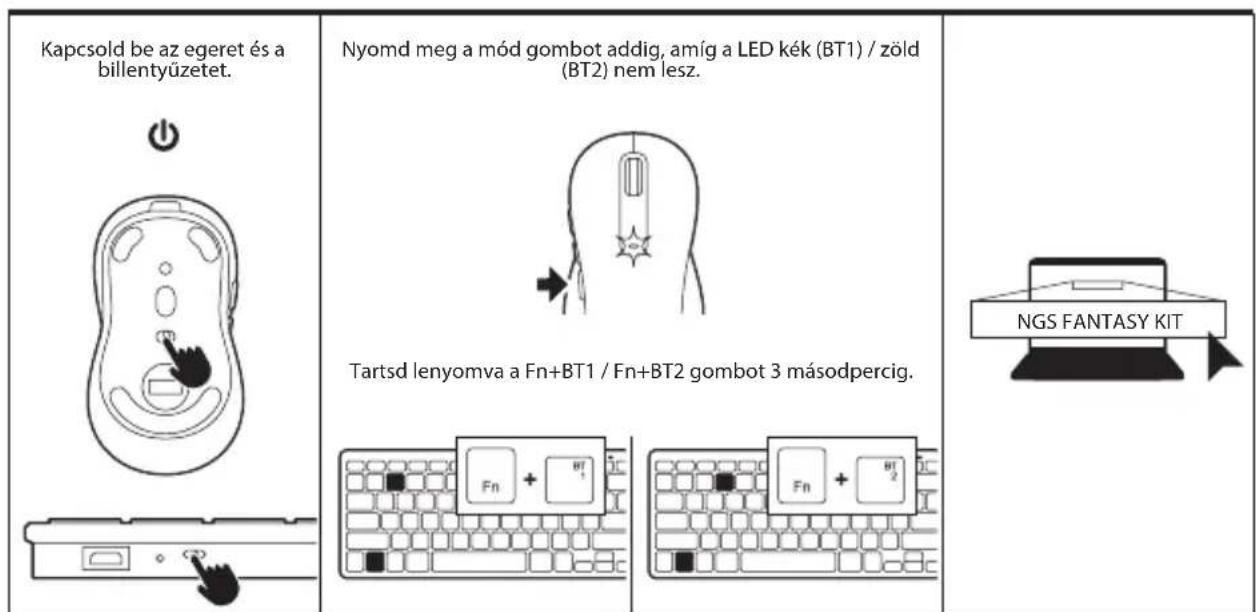 NGS Fantasy KIT - BT1 / BT2 - 1