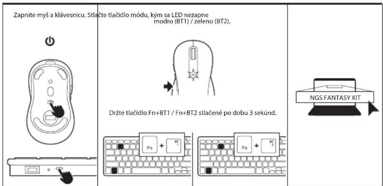 NGS Fantasy KIT - BT1 / BT2 - 1