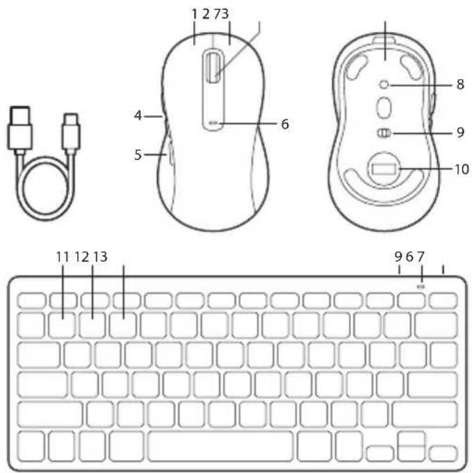 NGS Fantasy KIT - 1