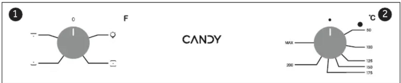 CANDY FIDC N200IT - Użycie programatora zegara ze sterowaniem dotykowym (Zależy od modelu piekarnika.) - 6