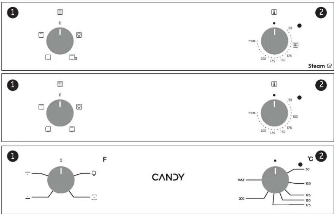 CANDY FIDC N200IT - Airfry tarjotin (vain jos käytössä) - 6