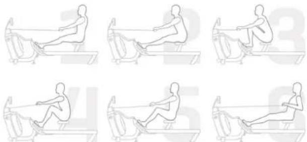 TUNTURI by Fluid Signature R90W - Start Rowing - 1