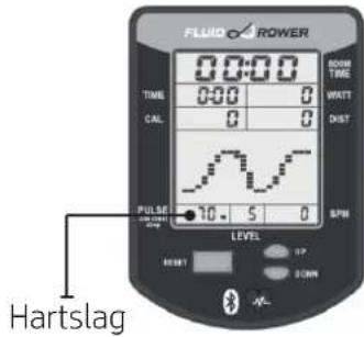 TUNTURI by Fluid Signature R90W - Bluetooth-hartslagkoppeling - 1