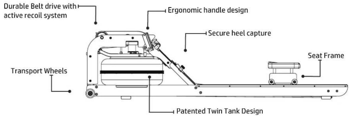 TUNTURI by Fluid Signature R90W - Product Highlights - 1