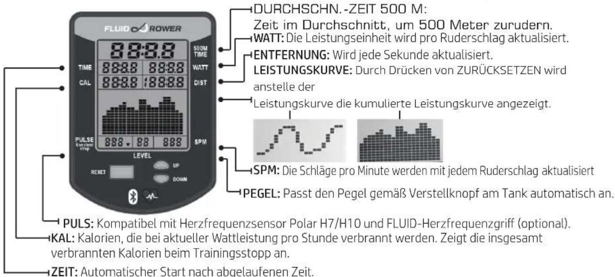 TUNTURI by Fluid Signature R90W - Automatisch einstellbarer Bluetooth-Monitor - 1