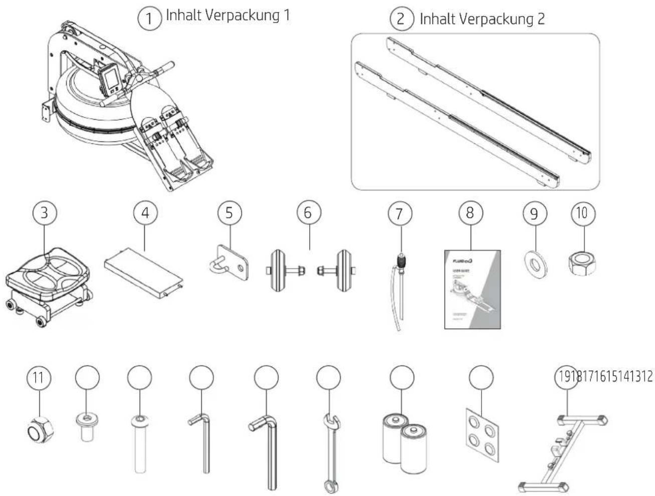 TUNTURI by Fluid Signature R90W - Inhalt der Rower Packung - 1
