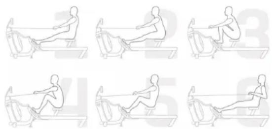 TUNTURI by Fluid Signature R90W - Rudertraining beginnen - 1