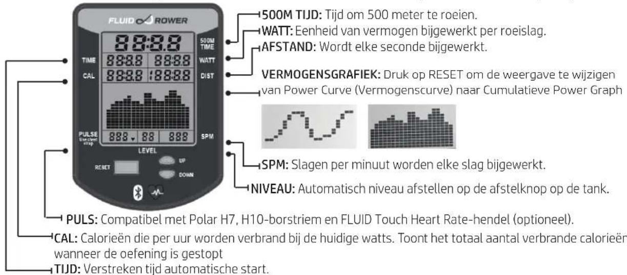 TUNTURI by Fluid Signature R90W - Automatisch aanpassende Bluetooth-monitor - 1