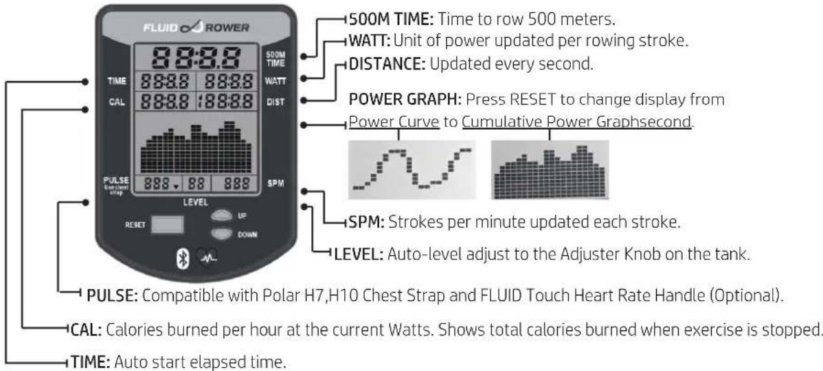 TUNTURI by Fluid Signature R90W - Bluetooth Auto-Adjust Monitor - 1