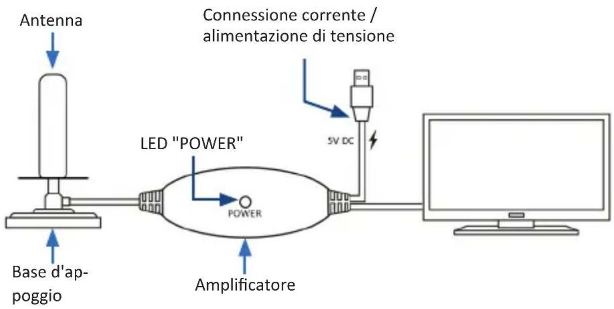 Aplic 303340 - Dettagli del prodotto - 1
