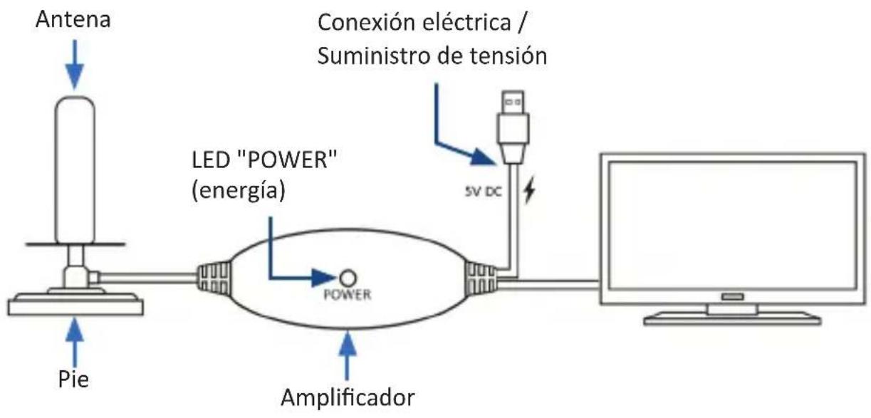 Aplic 303340 - Detalles del producto - 1
