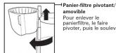 HAMILTON BEACH 46112 - Conseils de sécurité pour la verseuse - 1