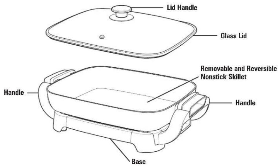 HAMILTON BEACH 38531 - Parts and Features - 1