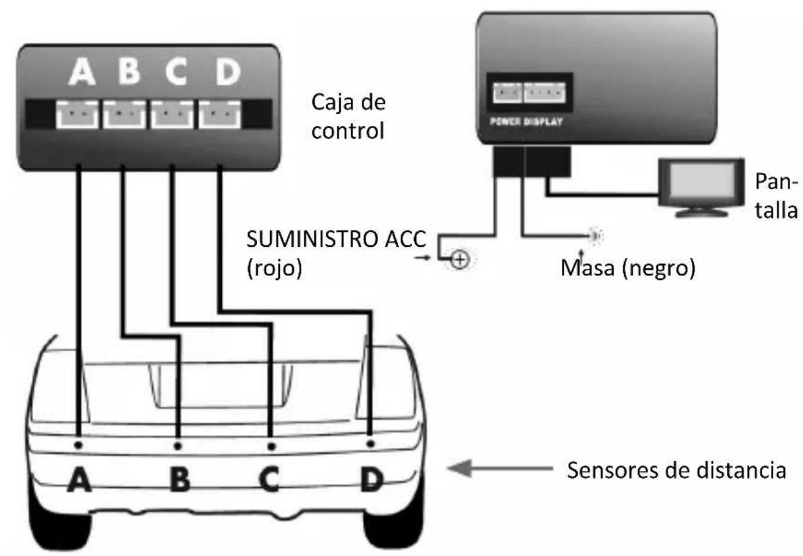 Aplic 301836 - Probar los sensores - 2
