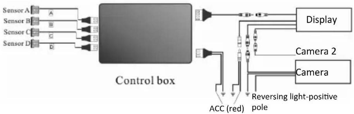 Aplic 301836 - Sample installation and wiring - 3