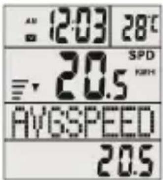 Aplic 302656 - Other functions - 6
