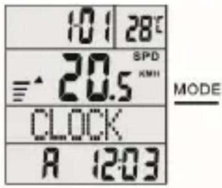 Aplic 302656 - Ulteriori funzioni - 1