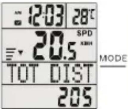 Aplic 302656 - Other functions - 8