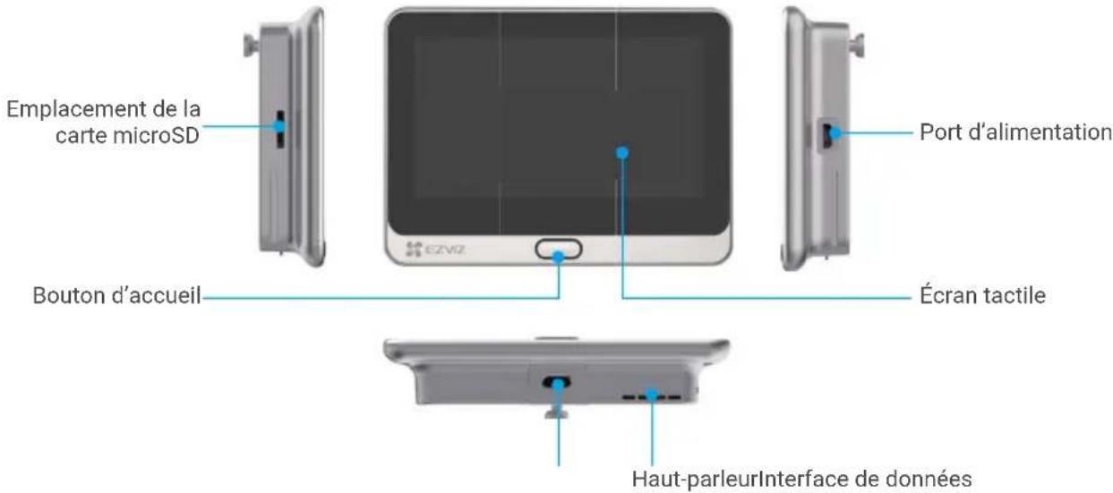 EZVIZ CP4 - Vue d'ensemble Écran - 1