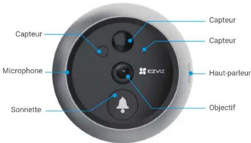 EZVIZ CP4 - Caméra - 1