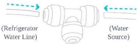 Avalon A7 - Installation (Refrigerator Water Line) - 2